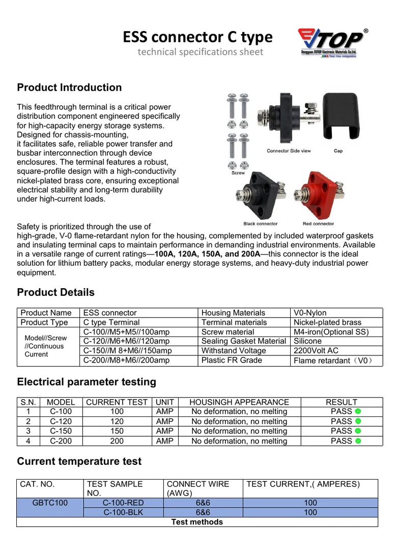 Supplied component and specification overview